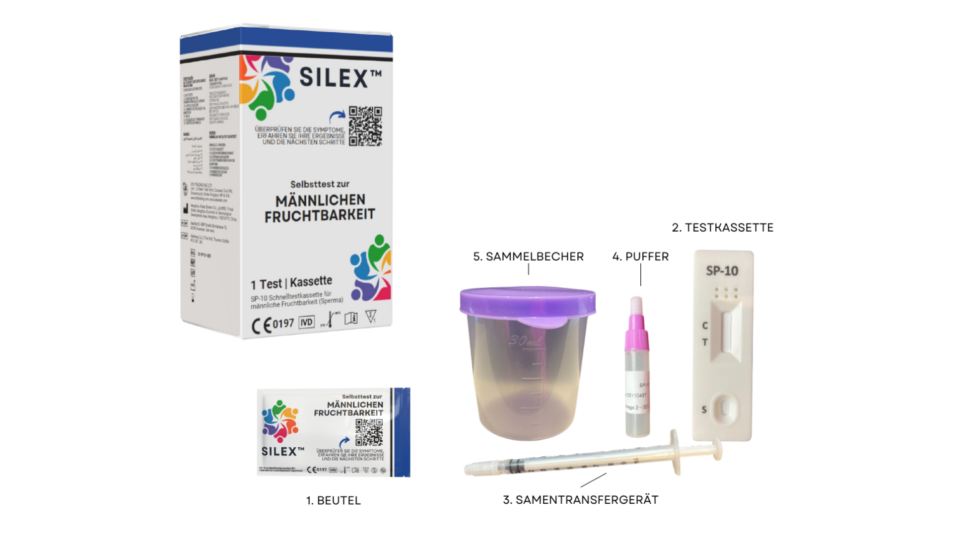 Male Fertility Test Contents