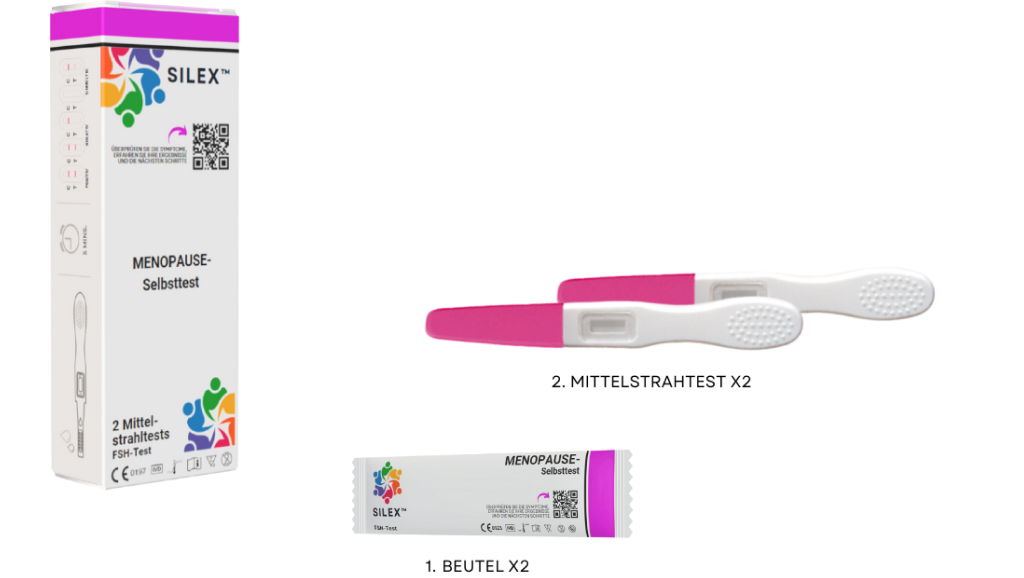 Menopause Test Contents