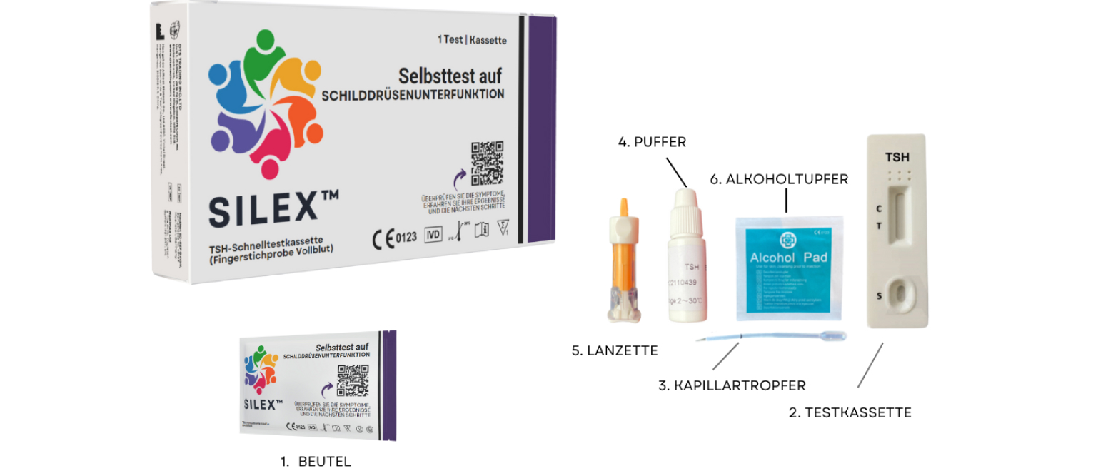 Under Active Thyroid Test Contents