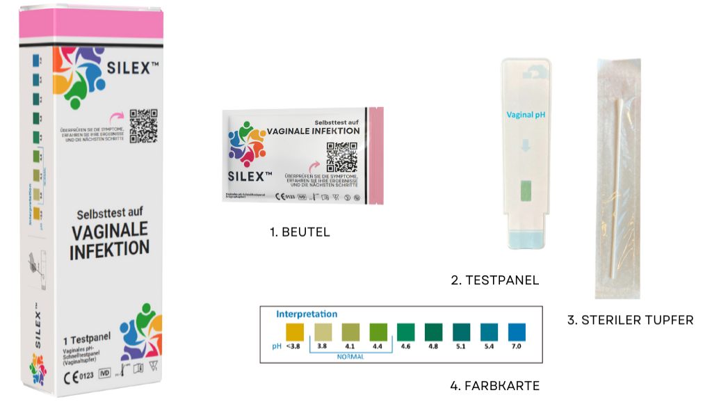 Vaginal Infection Test Contents