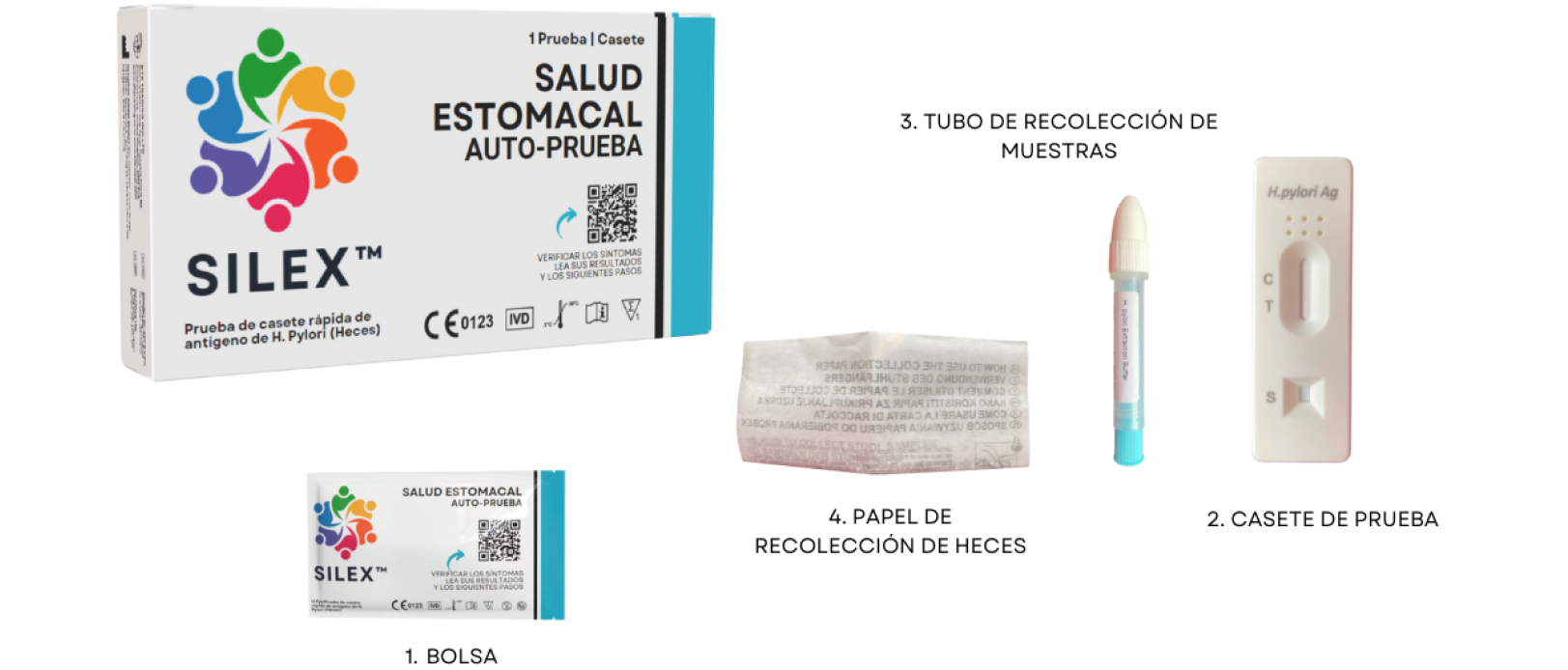 Stomach Health Test Contents