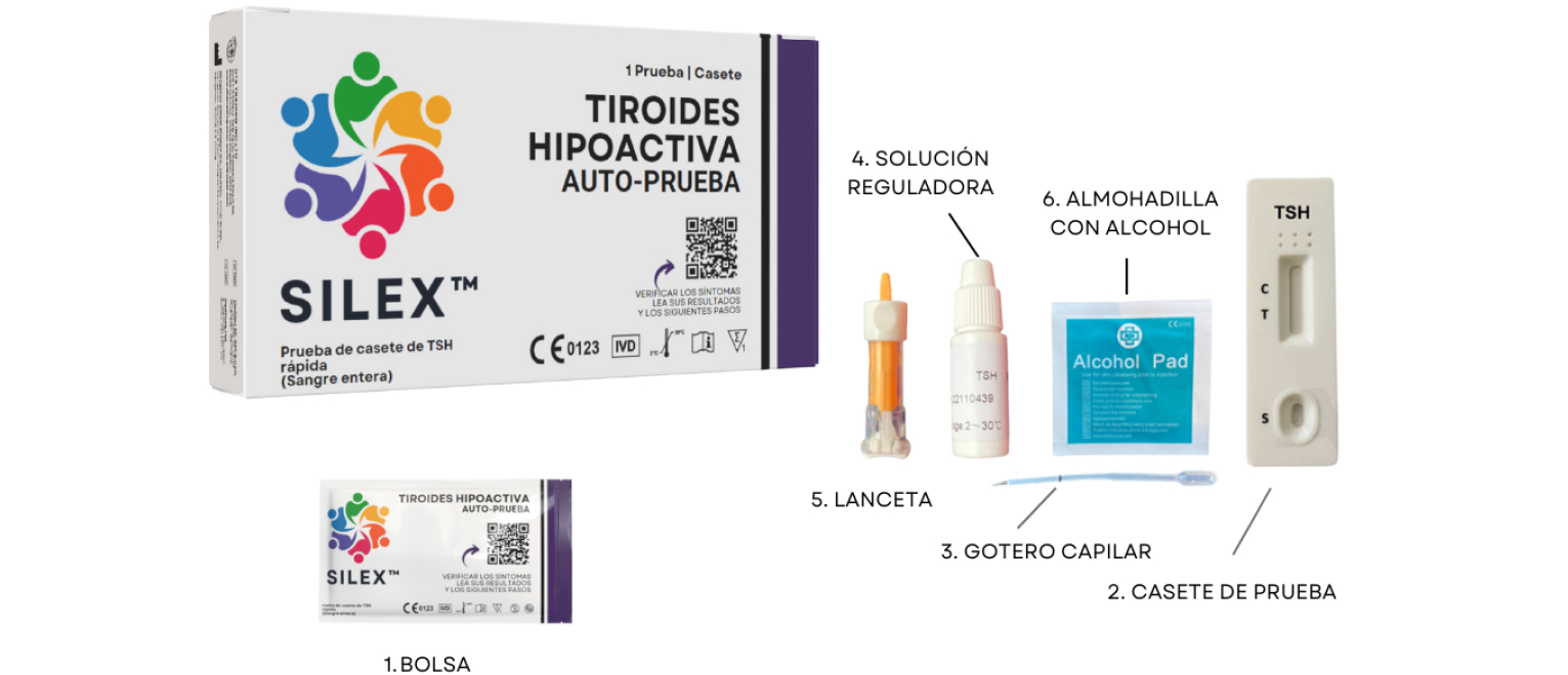 Under Active Thyroid Test Contents