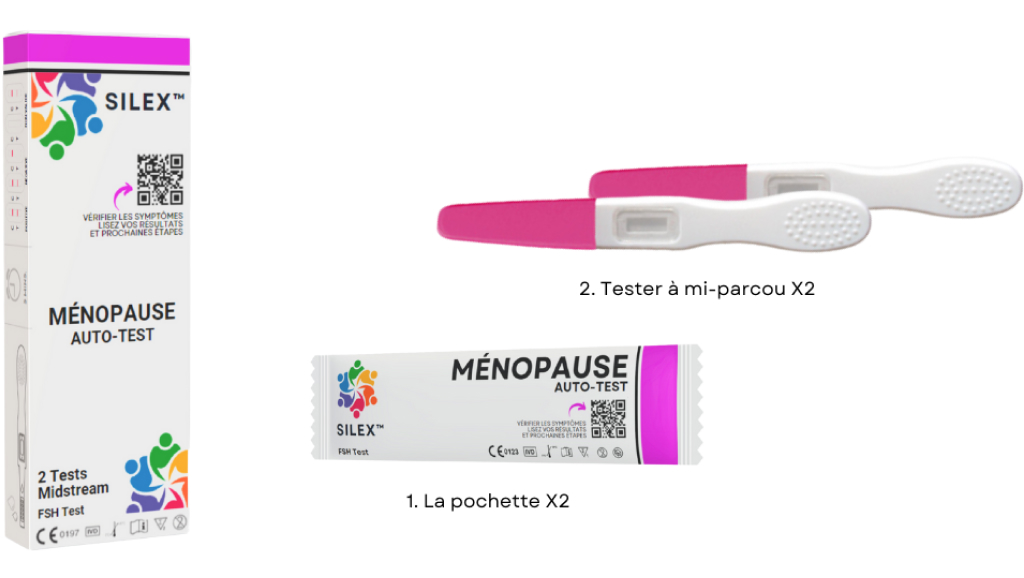 Menopause Test Contents