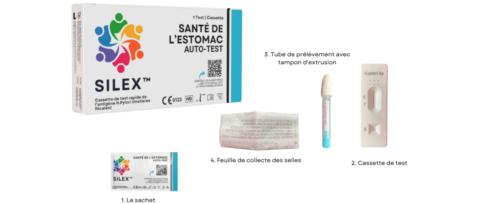 Stomach Health Test Contents