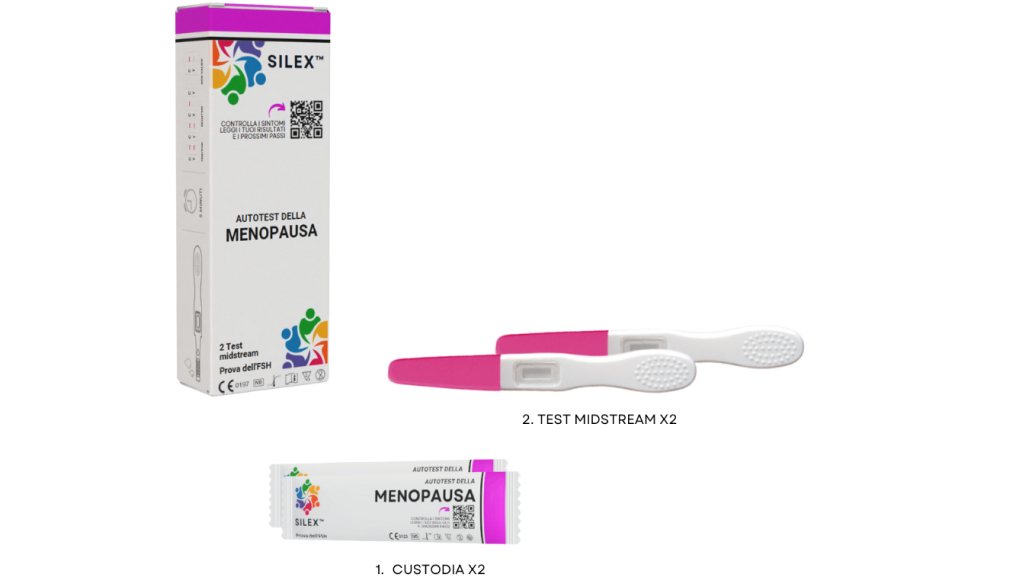 Menopause Test Contents