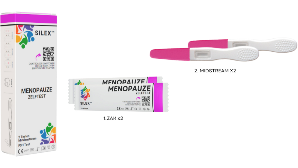 Menopause Test Contents