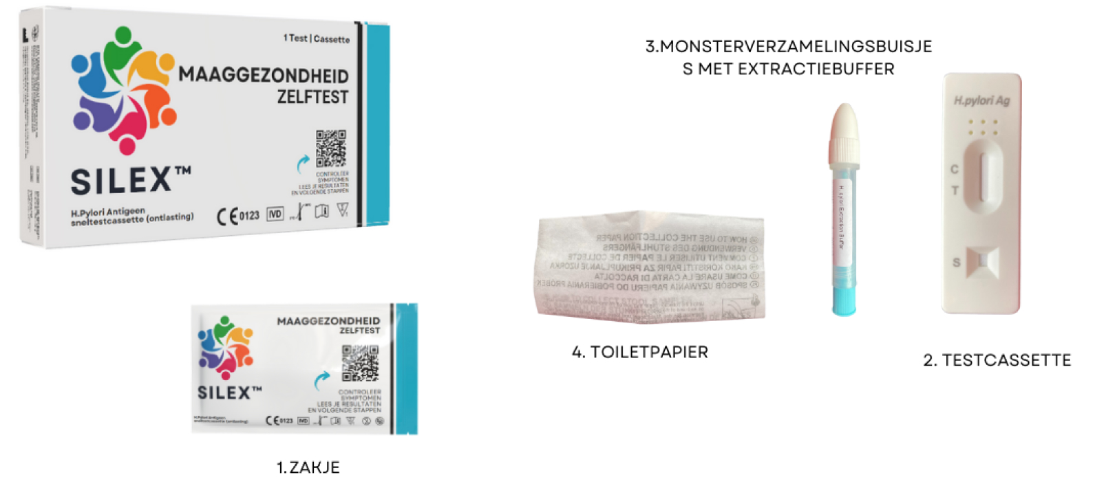 Stomach Health Test Contents